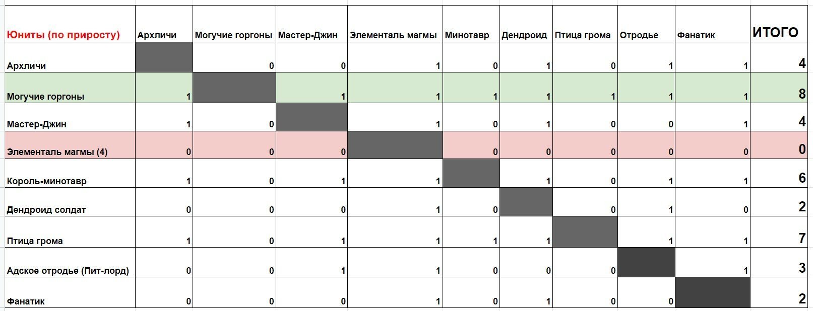 Mega darknet в телеграм